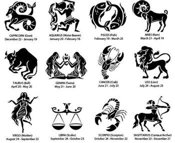 Western Zodiac - TV Tropes