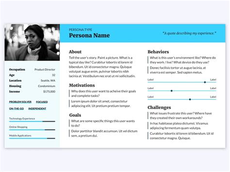 Persona Template by Kat G on Dribbble