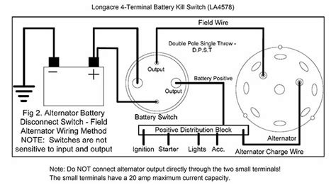 Wiring Diagram For Race Car Kill Switch | Images and Photos finder