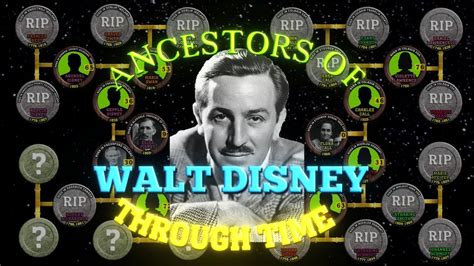 Ancestors of Walt Disney Through Time (1748-1901) - YouTube