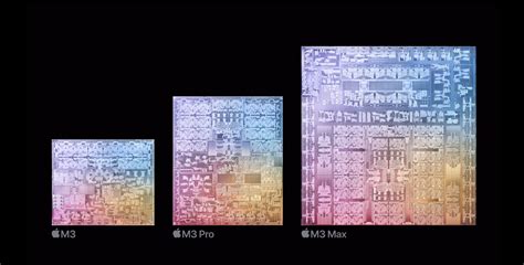 Apple M3 Pro vs Apple M2 Pro: Which Pro is more powerful?