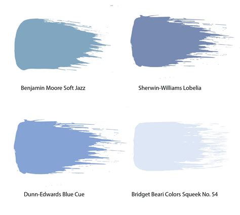 Periwinkle Paint Color: An Overview - Paint Colors