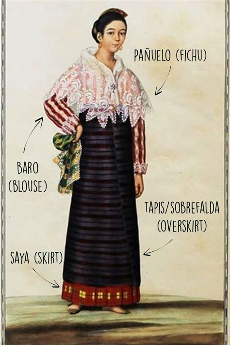 Some old illustrations and photos of Filipinas in traditional dress | Filipino fashion ...