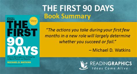 Book Summary - The First 90 Days: Proven Strategies for Getting Up to ...