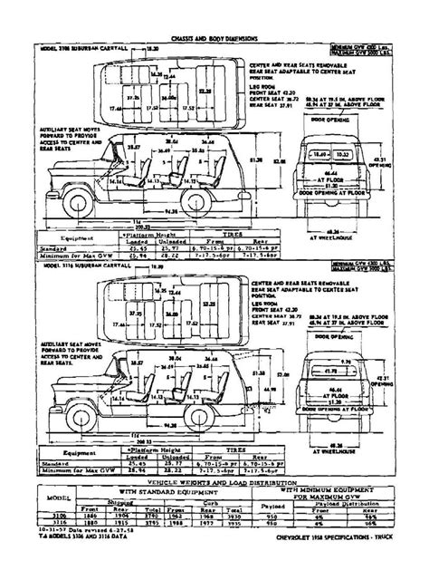 1958 Chevrolet Specifications