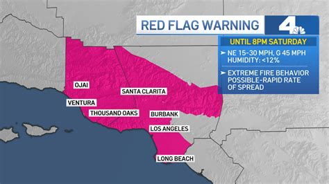 Red Flag Fire Weather Warning in Effect for SoCal – NBC Los Angeles