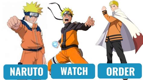 Here's How To Watch Naruto In Order: Anime, Movies, OVA, And Filler