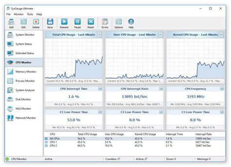 SysGauge - System Monitor - CPU Usage Monitoring