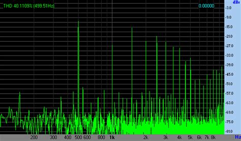 Pentode Triode Switch Schematic Triode Pentode Switch Diagra