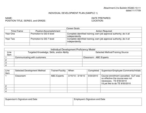 Template For Employee Development Plan