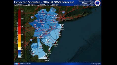 Eastern PA weather: Wind, power outages; next snow storm looms