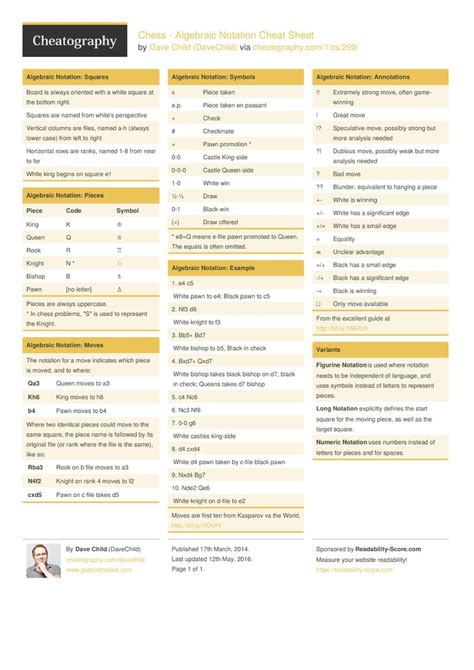 Chess - Algebraic Notation Cheat Sheet by DaveChild - Download free ...