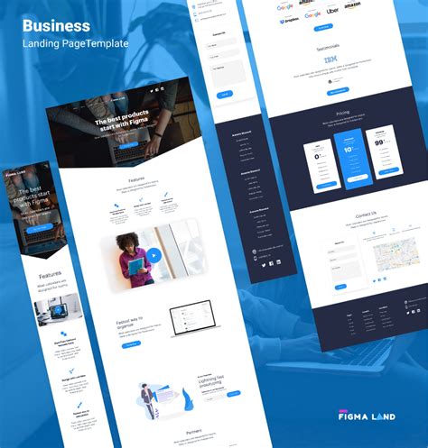 Figmaland- Business Landing page | Figma