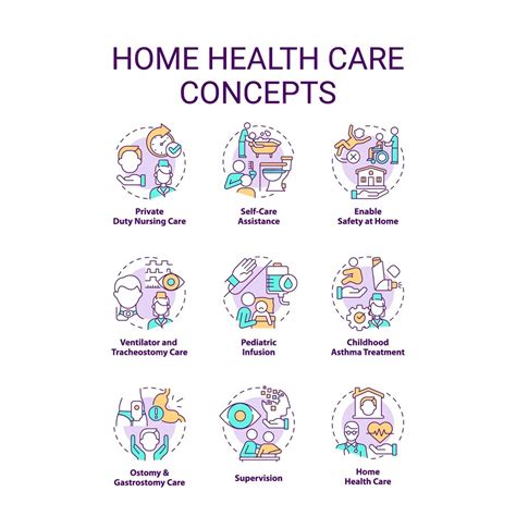 Premium Vector | Home health care concept icons set