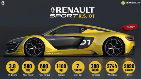 Renaultsport R.S. 01 HD Wallpaper