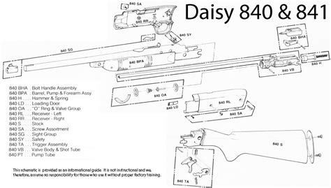 Daisy Model 840