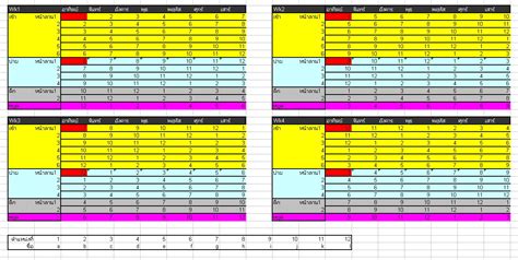 จัดตารางการทำงานให้ลูกน้องครับ มึนไปหมดแล้ว กรุณาช่วยที