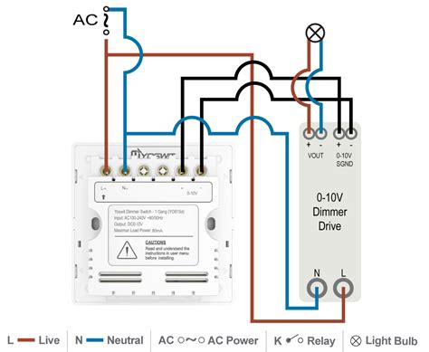 Elv Type Dimmers at Andrew Barnes blog