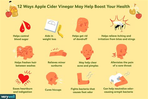 Apple Cider Vinegar: Benefits, Side Effects, Dosage, and Interactions