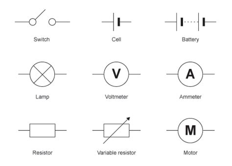 circuit diagrams in science Photos ~ Circuit Diagrams