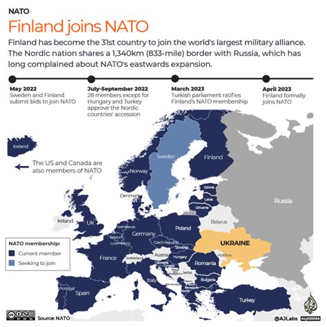 NATO chief urges Turkey not to veto Sweden joining alliance | NATO News ...