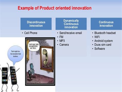 Diffusion and adoption of innovation