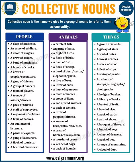 Collective Nouns: Definition, Useful List and Examples - ESL Grammar | Collective nouns, Types ...