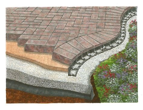 Paver Brick Edging | Paver patio, Brick paving, Paver designs