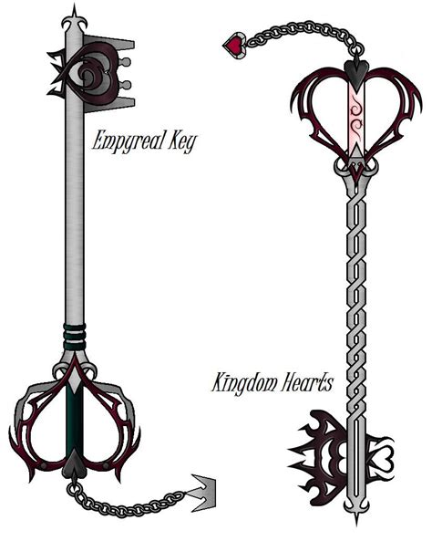 Fanart key blades | Kingdom hearts, Kingdom hearts keyblade, Kingdom hearts art