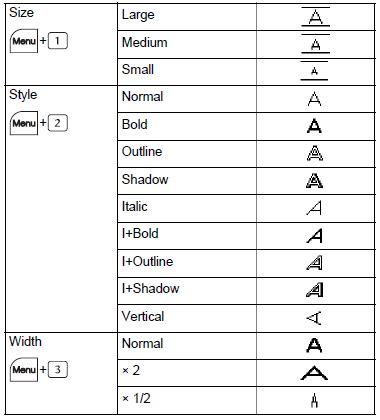 Brother P Touch Label Maker Change Font Size - Pensandpieces