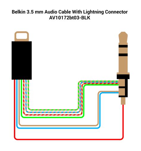 Lightning Cable Wiring Diagram at Karan Ford blog