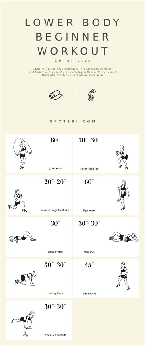 Beginner Gym Workout Plan For Toning | EOUA Blog