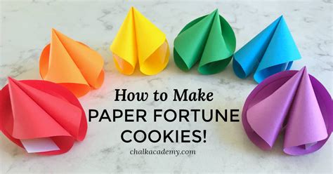 How To Draw A Fortune Cookie Learn about the four forces that affect