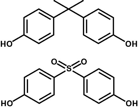 Chemical structures of Bisphenol A (upper panel) and Bisphenol S (lower ...