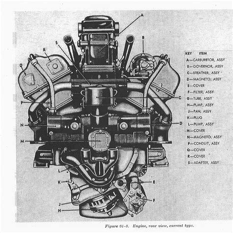 #16 The Sherman’s Motors: Four Motors Made It Into Production. | The ...