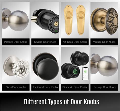 20 Interior and Exterior Types of Door Knobs