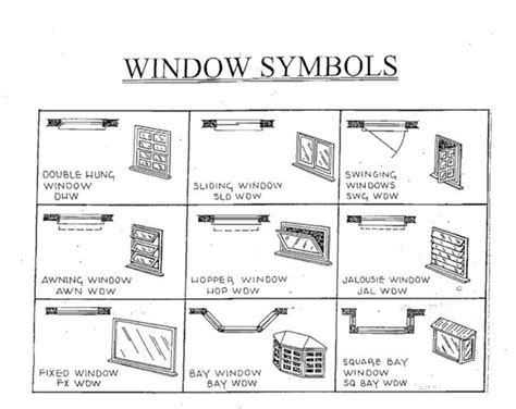 Pin by Dasi Raquel Sandoval on architectural plans | Floor plan symbols, Architecture design ...