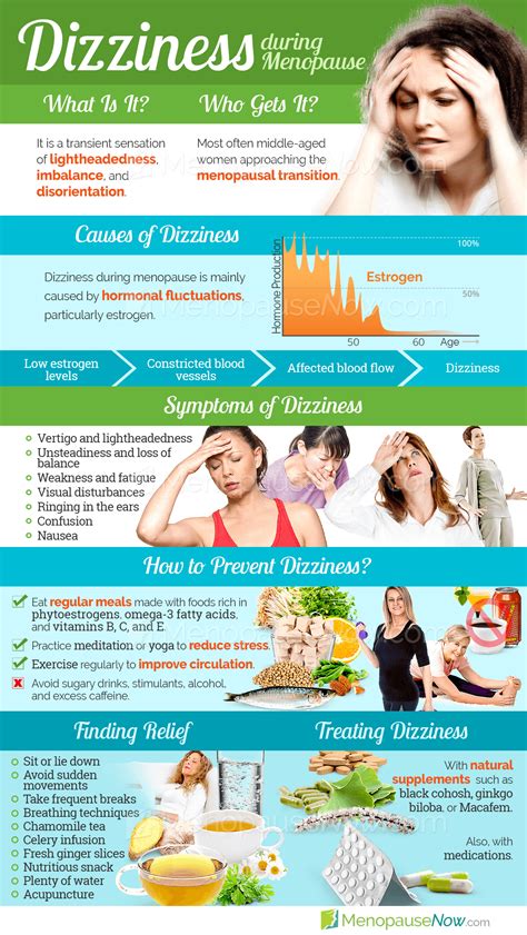 Dizziness Symptom Information | 34 Menopause Symptoms