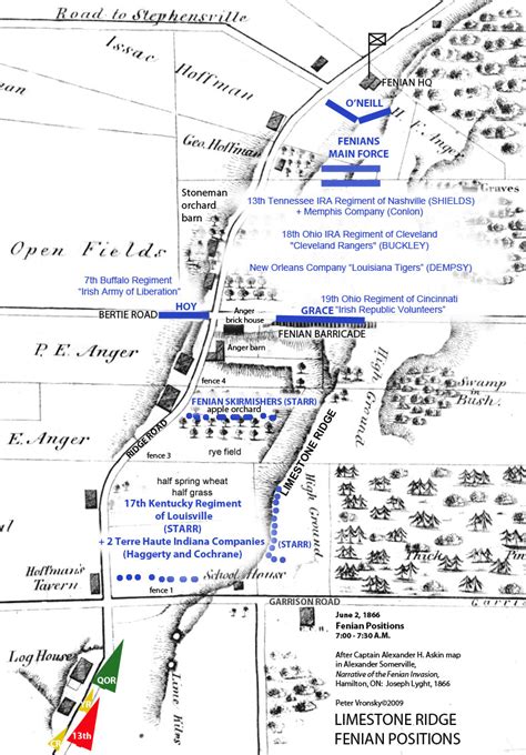 Battle of Ridgeway - Fenian Positions