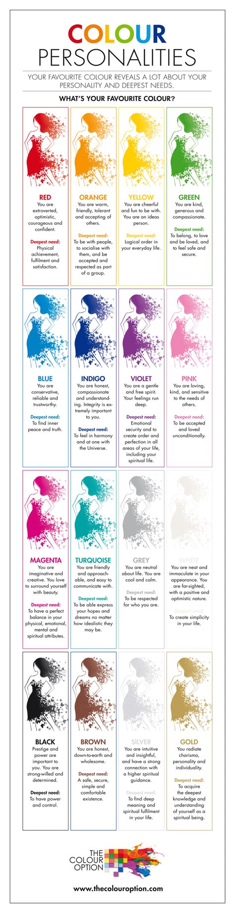 Favorite Color Personality Test: Is It True About You?