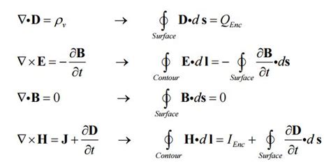 Solved 1. Given Maxwell’s equations in differential form as | Chegg.com