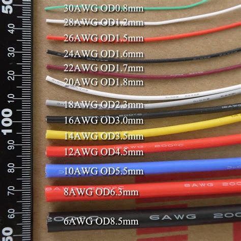 What AWG Wires To Use | IntoFPV Forum