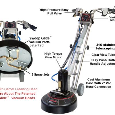 Rotovac CFX-ZX Portable Extractor | The Extraction Zone