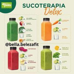 diet drink inspiration in 2024 | Healthy drinks, Clean eating diet ...