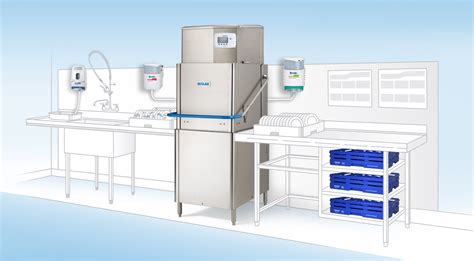 Ecolab - SmartPower