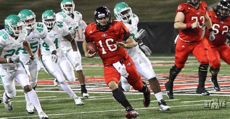 arkansas state red wolves football | The defending Sun Belt Conference ...