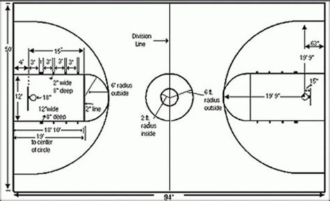 Backyard Basketball Court Dimensions backyard basketball court ...