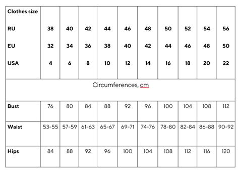 How to choose the size of the pattern to download | LaForme