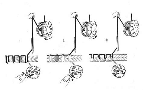 Sewing Machine Thread Tension Assembly Diagram Tension Conse