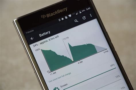 Tips and tricks to extend your BlackBerry Priv battery life! | CrackBerry